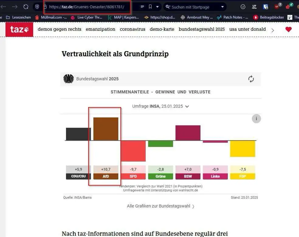 Wenn bewusst eine politische Richtung klar…